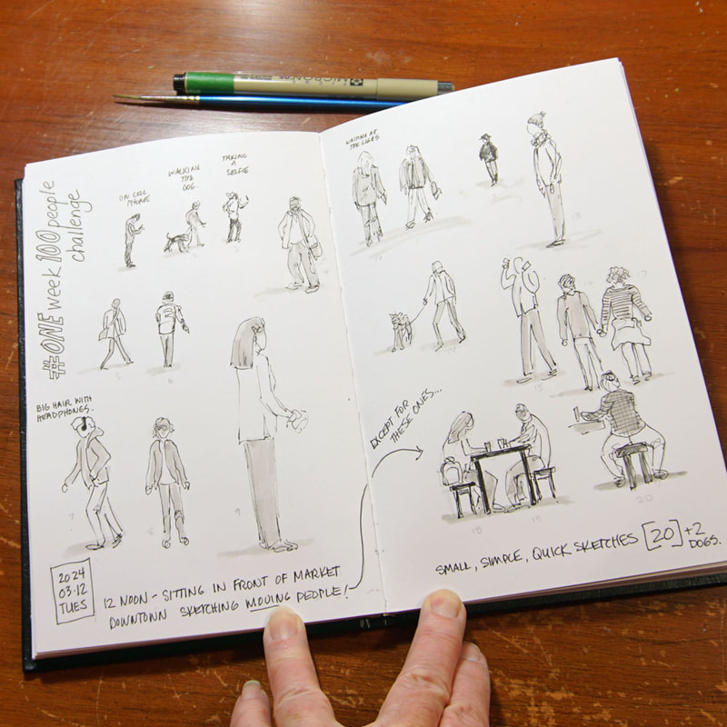 Sketchbook containing the sketches from the challenge "ONE week 100 people" 2024