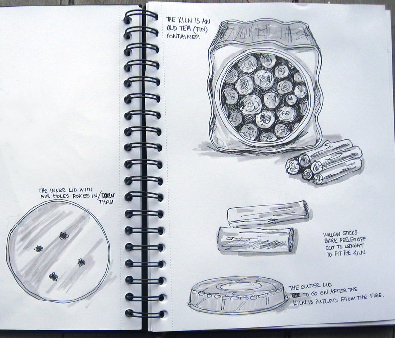 Sketchbook pages showing process of making charcoal